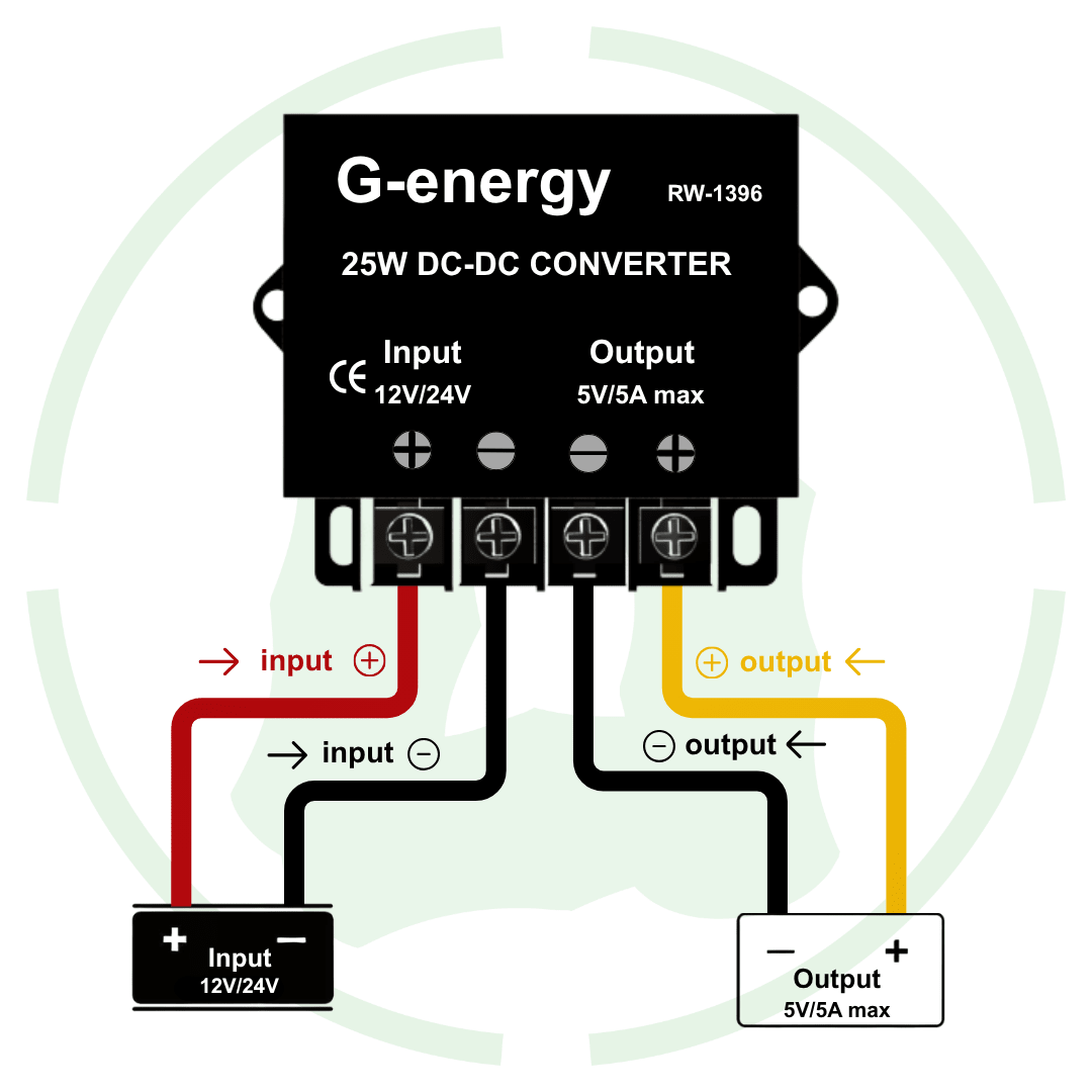 12V 24V To 5V 5A 25W Dc To Dc Converter GESPSD240505 Step Down Module - G-energy