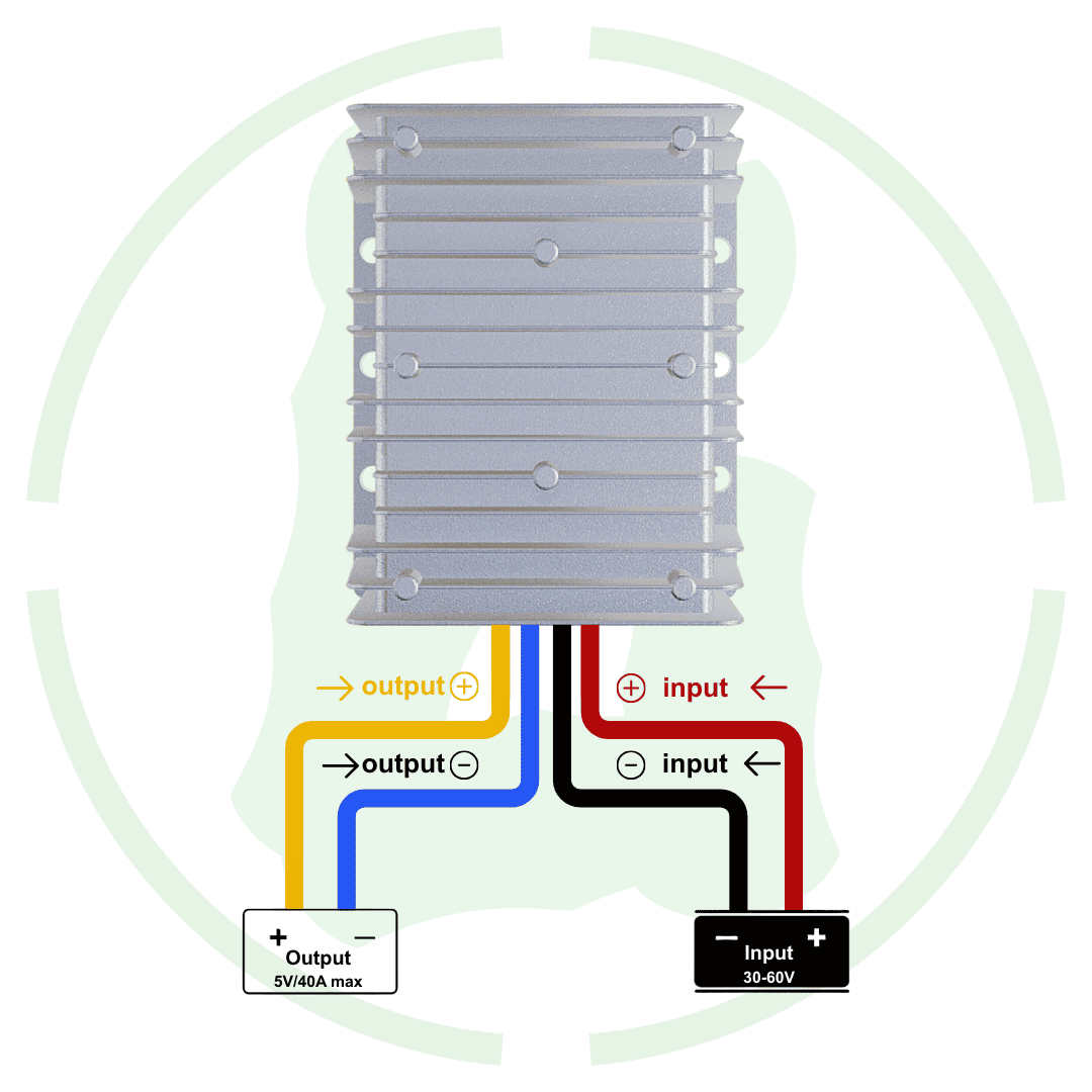 G-energy GEMSD480540A+ 48V To 5V 40A Dc Dc Converter 200W Buck Converter