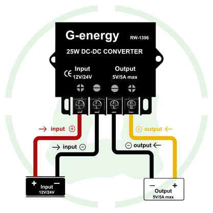 12V 24V To 5V 5A 25W Dc To Dc Converter GESPSD240505 Step Down Module - G-energy