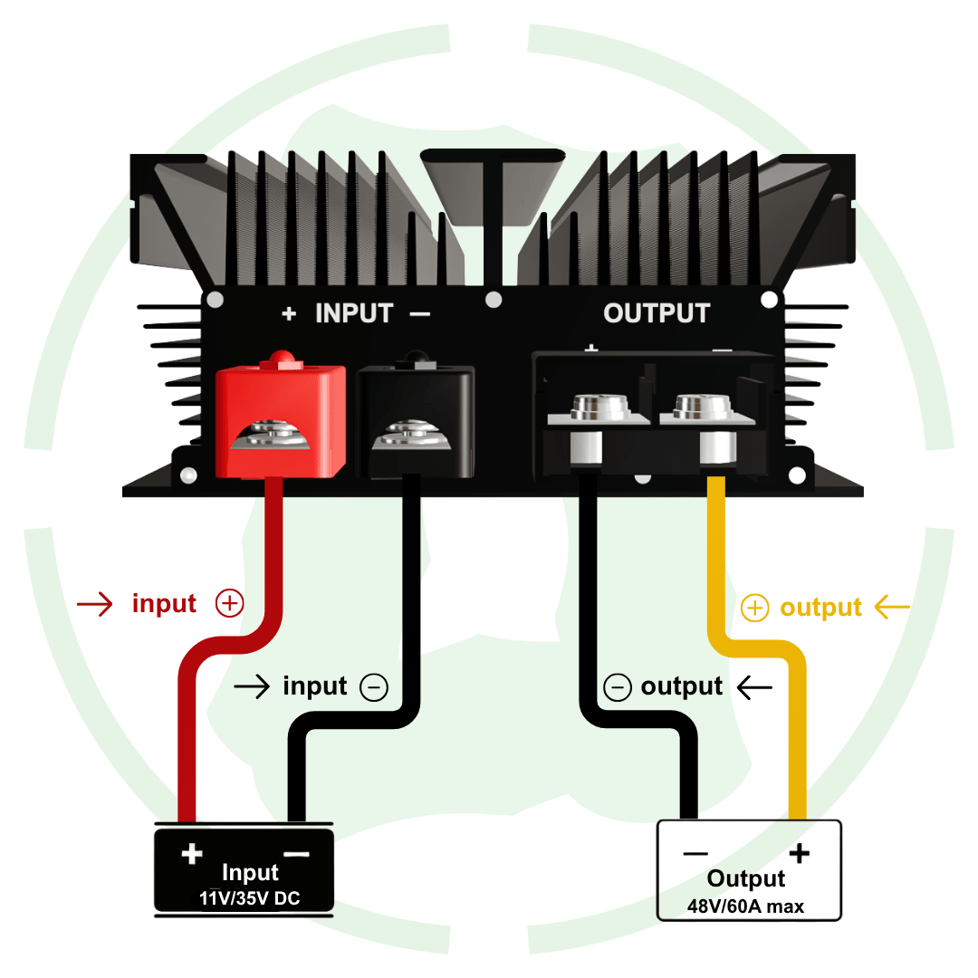 12V To 48V 60A 2880W Dc Dc Converter GEMSUS124860 Ip68 Boost Module - G-energy