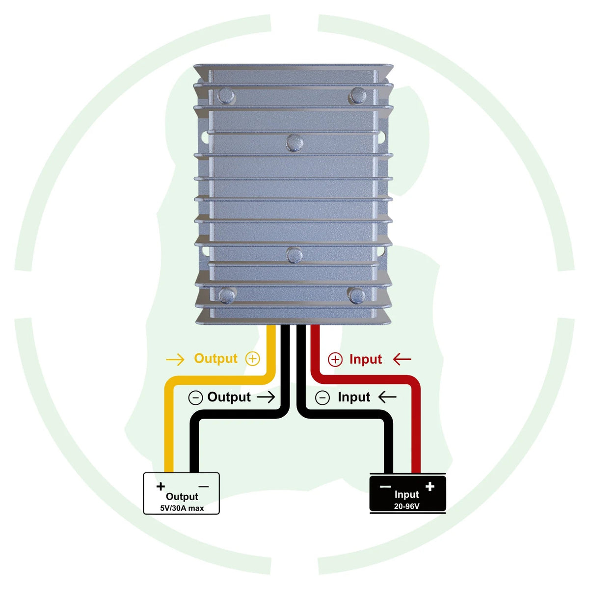 24V 72V To 5V 30A 150W Dc to Dc Converter GEMSD720530 Ip68 Step Down Converter - G-energy