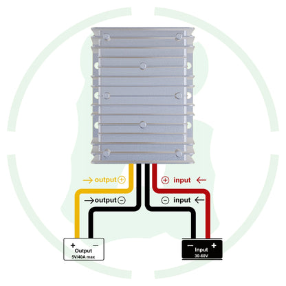48V To 5V 40A Dc Dc Converter GEMSD480540A+ 200W Buck Converter - G-energy