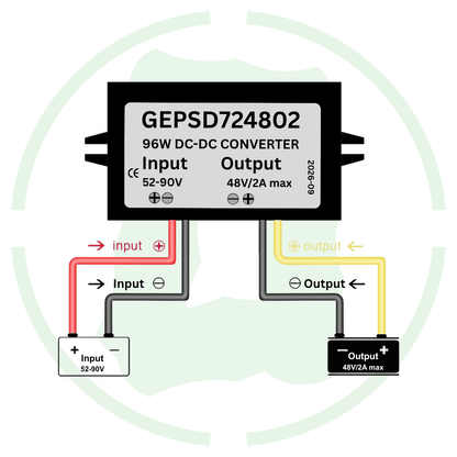 60V 72V 90V To 48V 2A 96W Dc To Dc Converter GEPSD724802 Ip68 Buck Module - G-energy