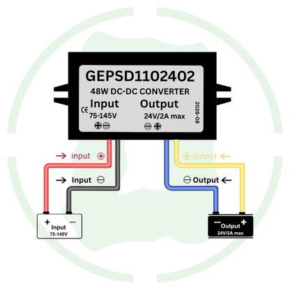 90V 110V To 24V 2A 48W Dc Dc Converter GEPSD1102402 Ip68 Isolated Converter - G-energy