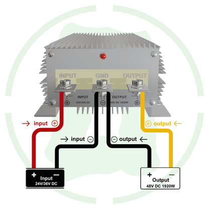 G-energy GEMSUS244840 24V To 48V 40A 1920W Dc Dc Converter