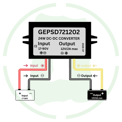 24V 48V 72V To 12V 2A 24W Dc To Dc Converter GEPSD721202 Ip68 Buck Converter