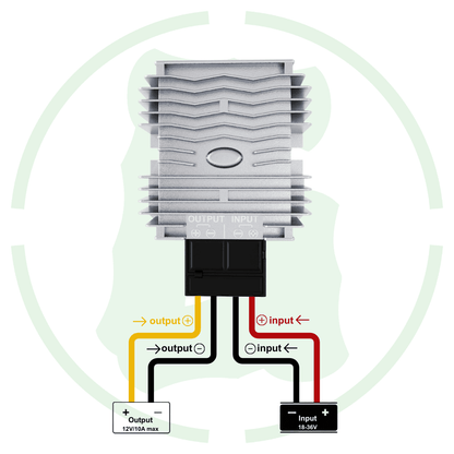 G-energy GEMSDI241210 18V 24V 36V To 12V 10A 120W Dc To Dc Converter Isolated Buck Converter